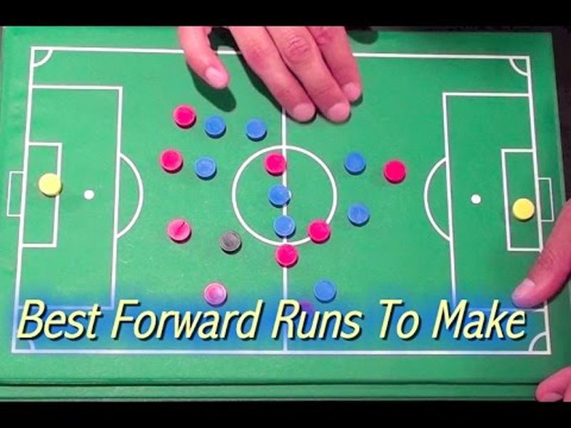 Soccer Coaching How To Generate The Perfect Striker Soccer Without A Ball Snopes