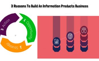 Here Are 3 Reasons To Build An Information Products Business