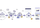 Email Marketing Automation Platforms for Nurturing Customer Relationships