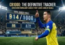 CR1000: The Definitive Tracker of Cristiano Ronaldo’s Quest for 1,000 Career Goals